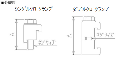 外観図